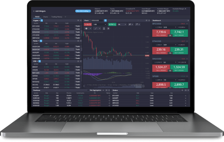 Is PrimeXBT Good A Comprehensive Review of This Trading Platform Is PrimeXBT Good A Comprehensive Review of This Trading Platform